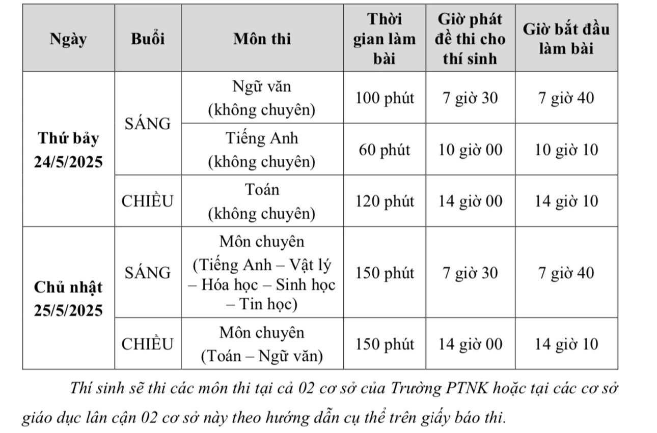 - Ảnh 2. - Ảnh 2.