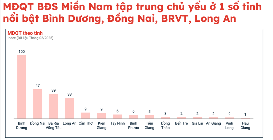 3 giá trị đắt giá khi sở hữu phân khu Limassol tại Gold Coast Vũng Tàu - Ảnh 3.