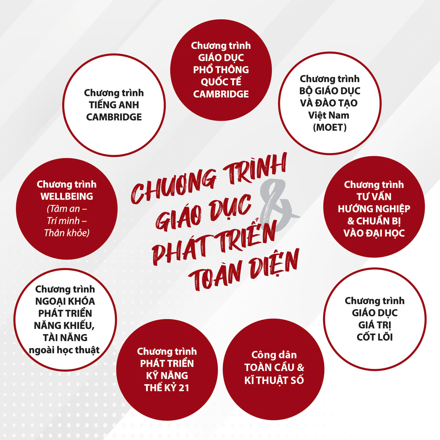 VAS tiên phong chuyển đổi số, tích hợp AI vào giảng dạy cho học sinh - Ảnh 5.