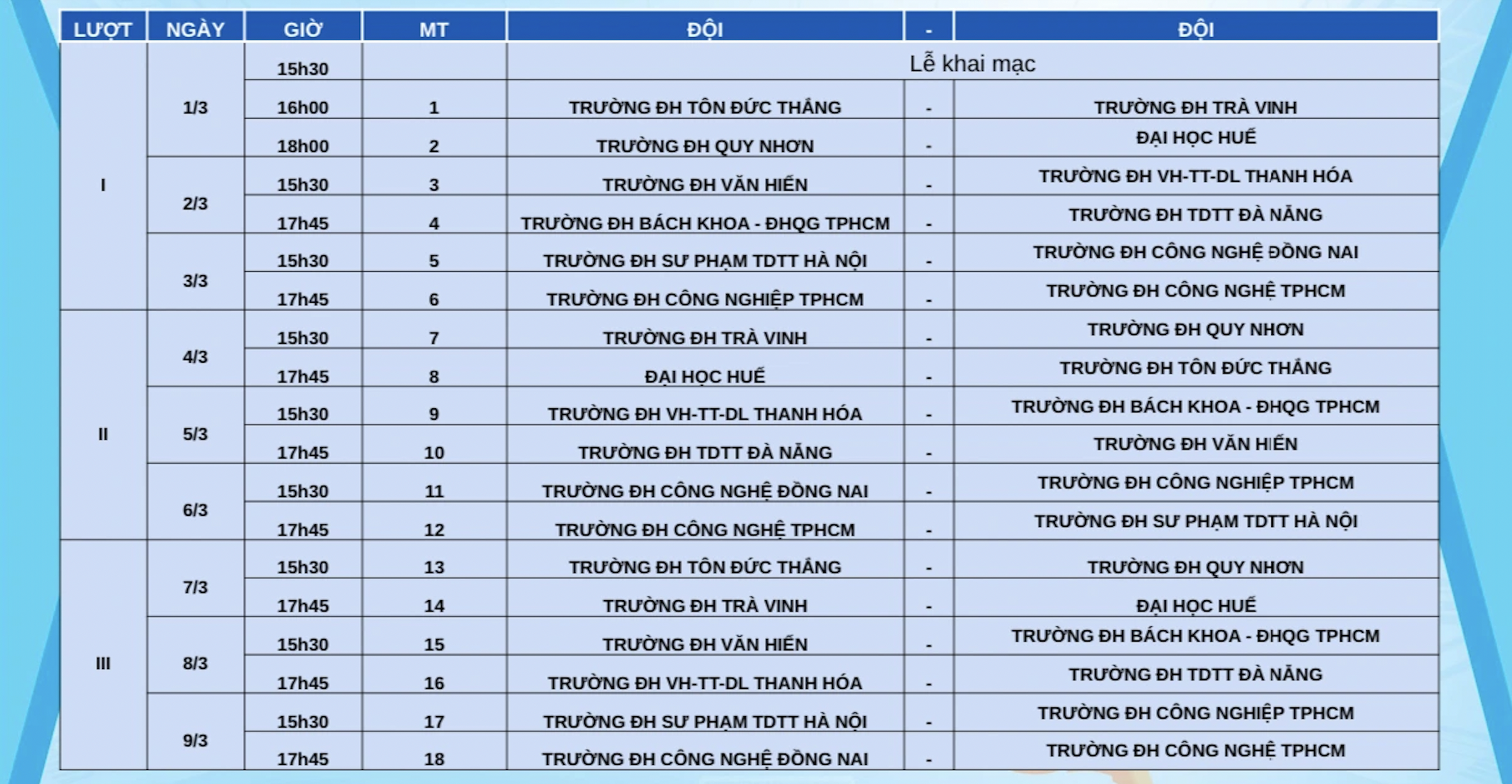 Lịch thi đấu vòng chung kết TNSV THACO cup 2025 hấp dẫn: Xem ở đâu, giờ nào?- Ảnh 3.