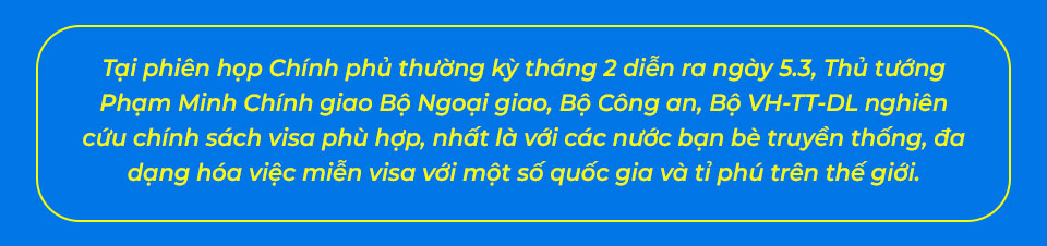 베트남 관광은 팬데믹 이후 새로운 기회를 맞이하며 강력하게 성장하고 있다 - 사진 12.