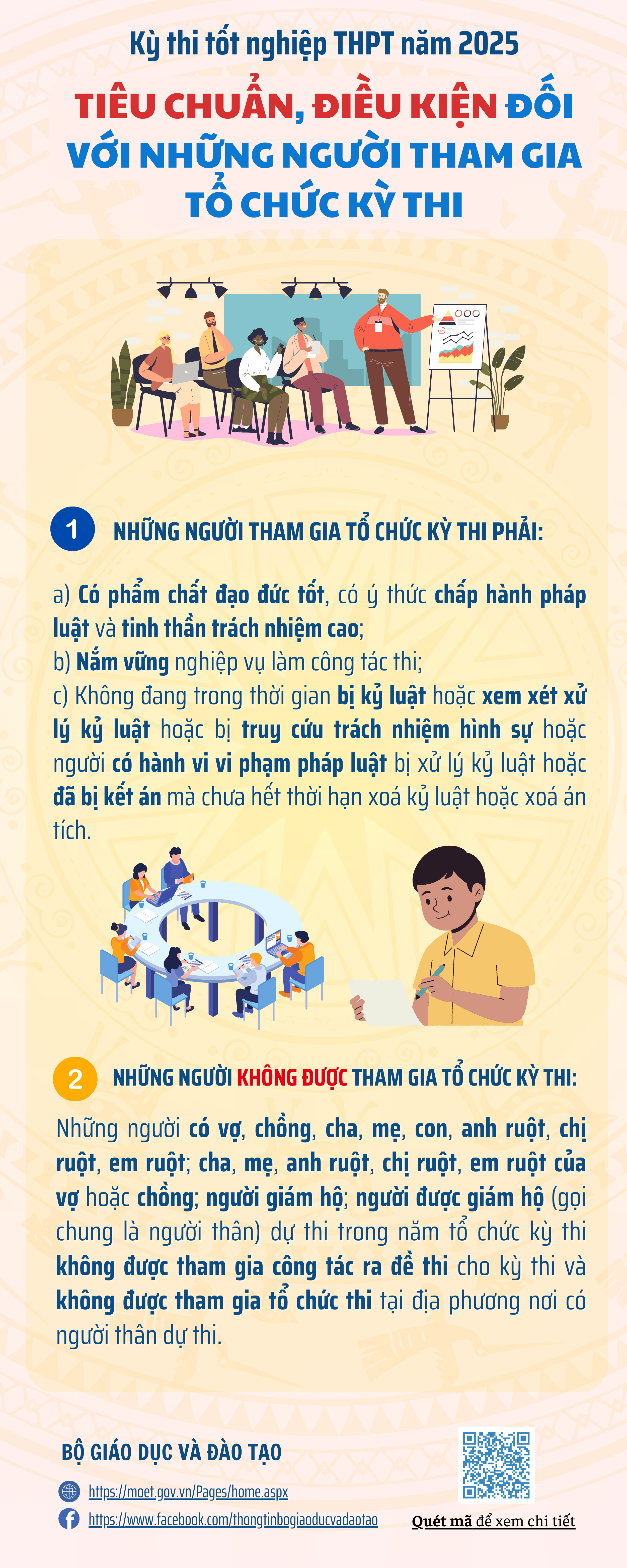 [ VIDEO ] quy trình tổ chức thi tốt nghiệp THPT 2025 như thế nào - Ảnh 1.