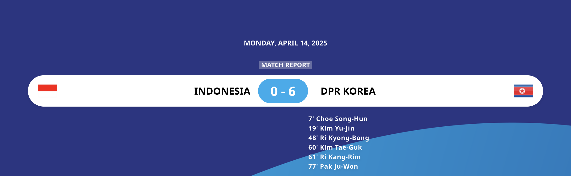 U.17 Indonesia thua cực sốc Triều Tiên tại tứ kết châu Á: Tỷ số của set tennis- Ảnh 2. U.17 Indonesia thua cực sốc Triều Tiên tại tứ kết châu Á: Tỷ số của set tennis- Ảnh 2.