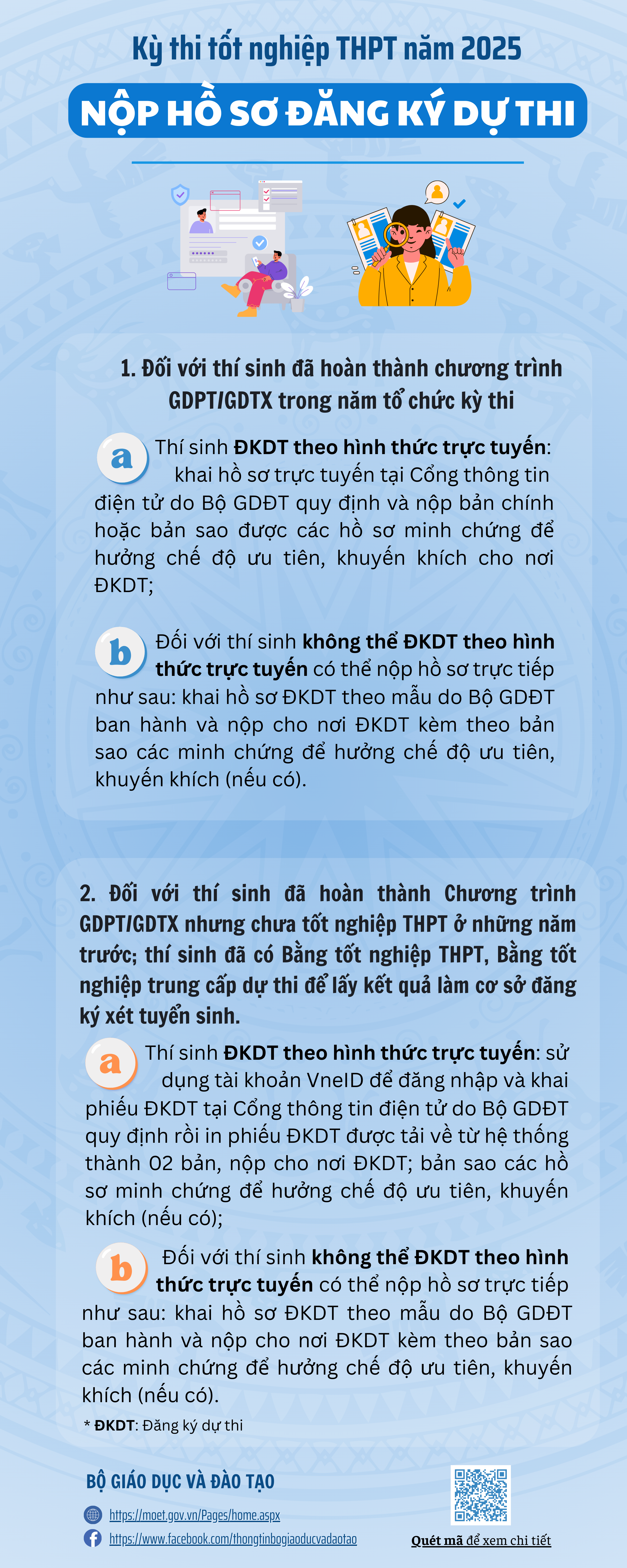 [VIDEO] Bộ GD-ĐT Hướng dẫn đăng ký dự thi tốt nghiệp THPT 2025 - Ảnh 2.
