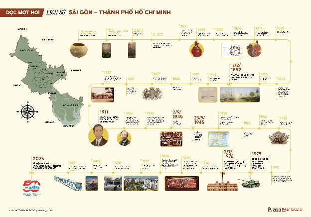 - រូបថតទី ៥។ - Ảnh 5.