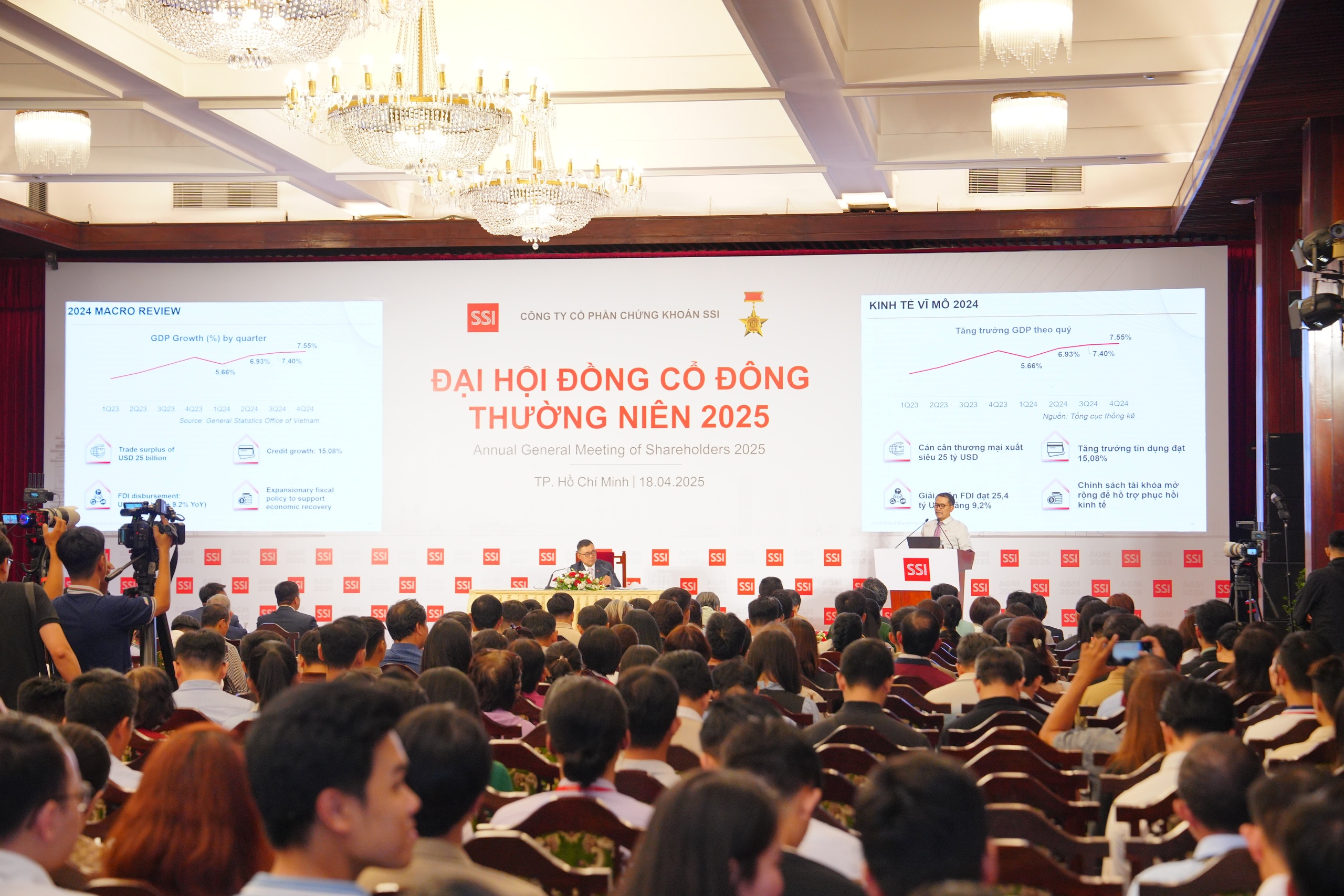 Společnost SSI Securities zůstává optimistická a usiluje o 20% nárůst zisku - Foto 1. Chứng khoán SSI vẫn lạc quan đặt mục tiêu lợi nhuận tăng 20%- Ảnh 1.