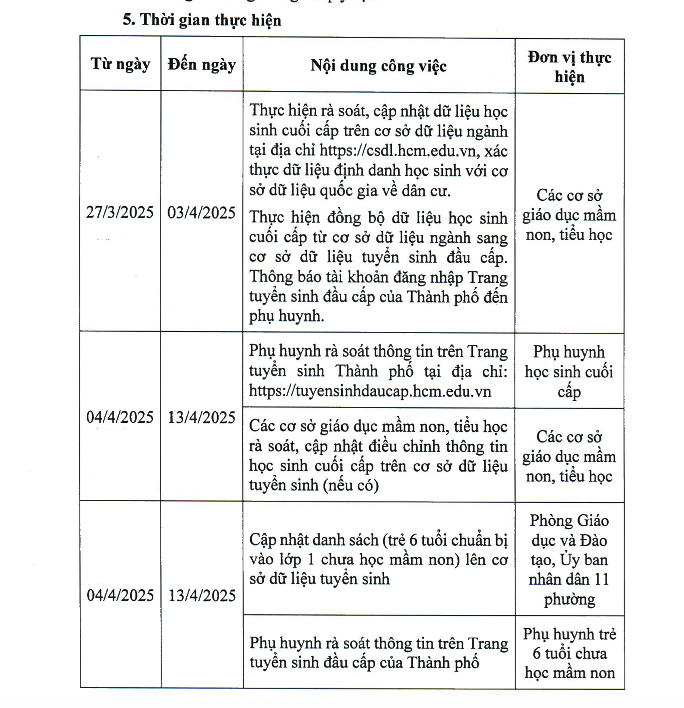 Phụ huynh, trường học quận 12, TP.HCM cần chú ý gì cho tuyển sinh đầu cấp? - Ảnh 2.