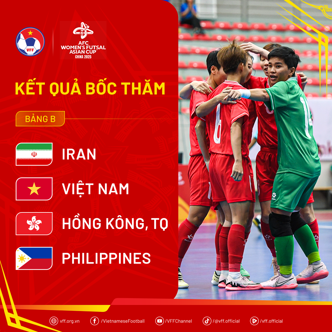Futsal nữ Việt Nam 'săn' vé World Cup: Cạnh tranh sòng phẳng với đối thủ mạnh- Ảnh 2.