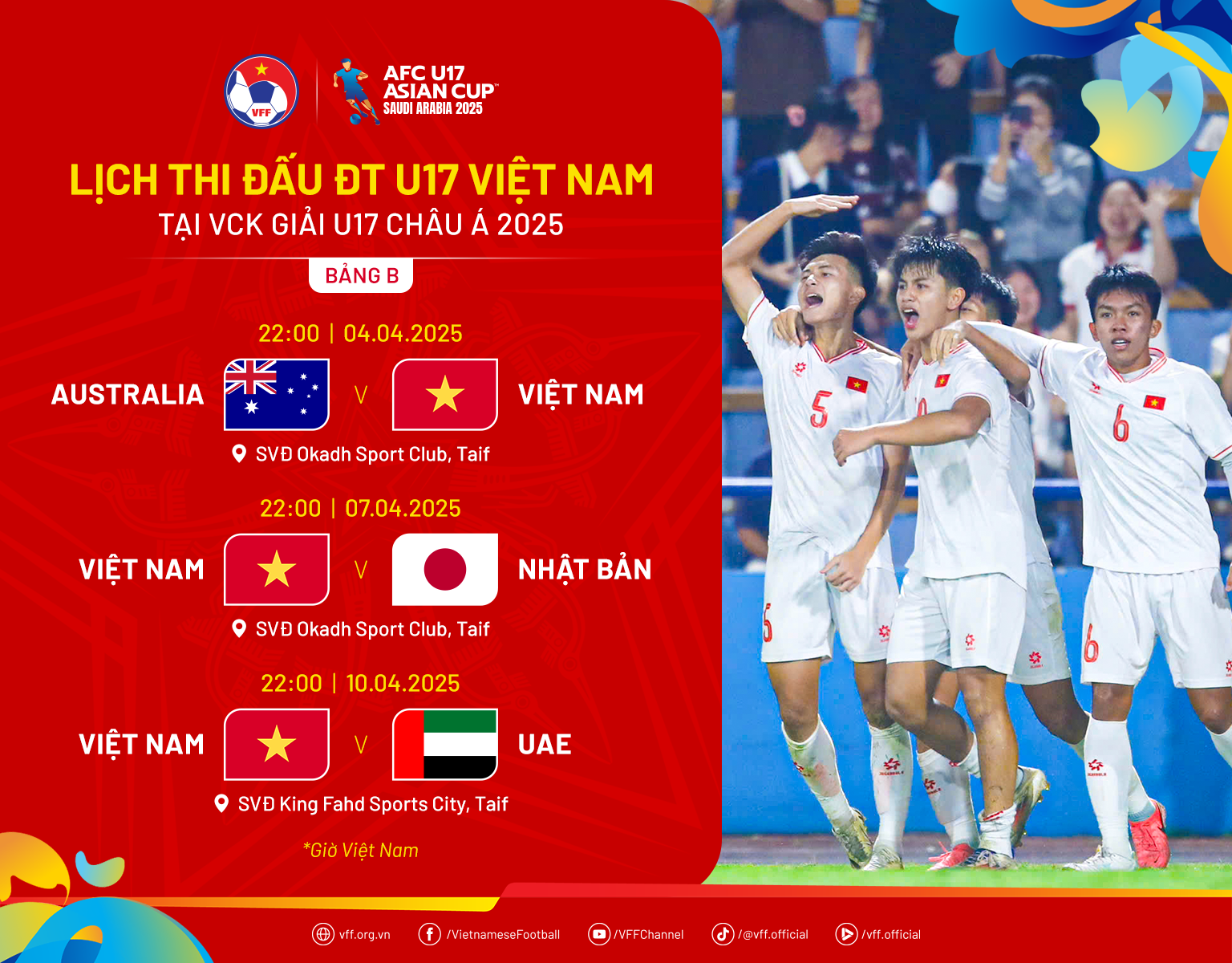 Vietnam U.17 beat Australia U.17, why not? - Photo 3. U.17 Việt Nam thắng U.17 Úc, tại sao không?- Ảnh 3.