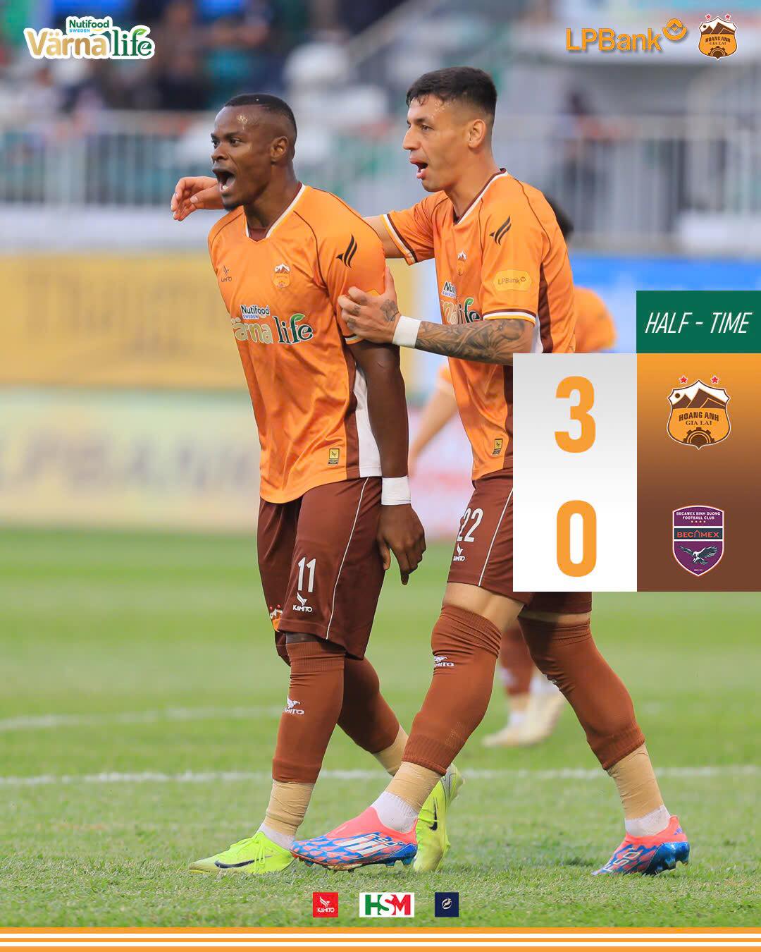 HAGL thắng kh&ocirc;ng tưởng, điều tồi tệ g&igrave; đ&atilde; xảy ra với Tiến Linh v&agrave; B&igrave;nh Dương?- Ảnh 1.