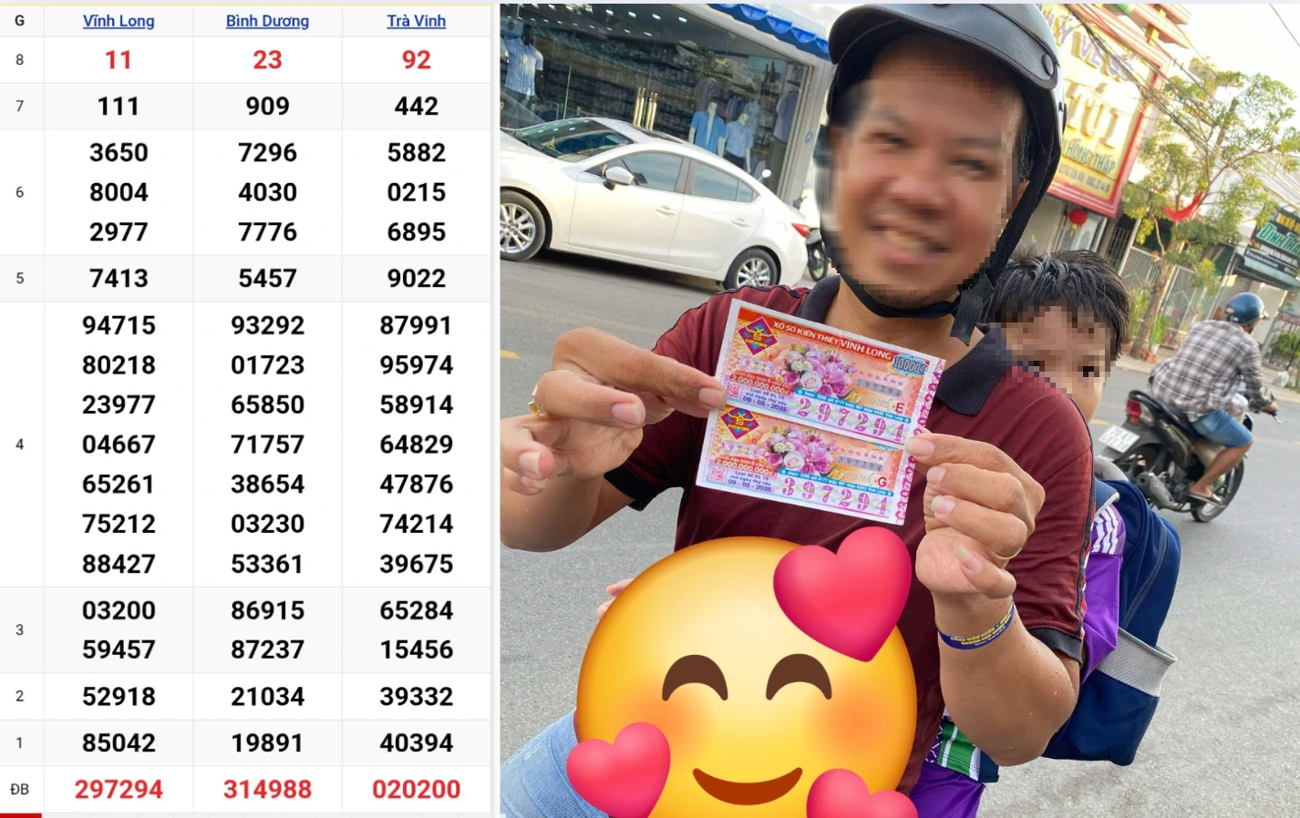Thực hư chuyện ‘cha trúng số độc đắc khi đón con tan học’ Thực hư chuyện ‘cha trúng số độc đắc khi đón con tan học’
