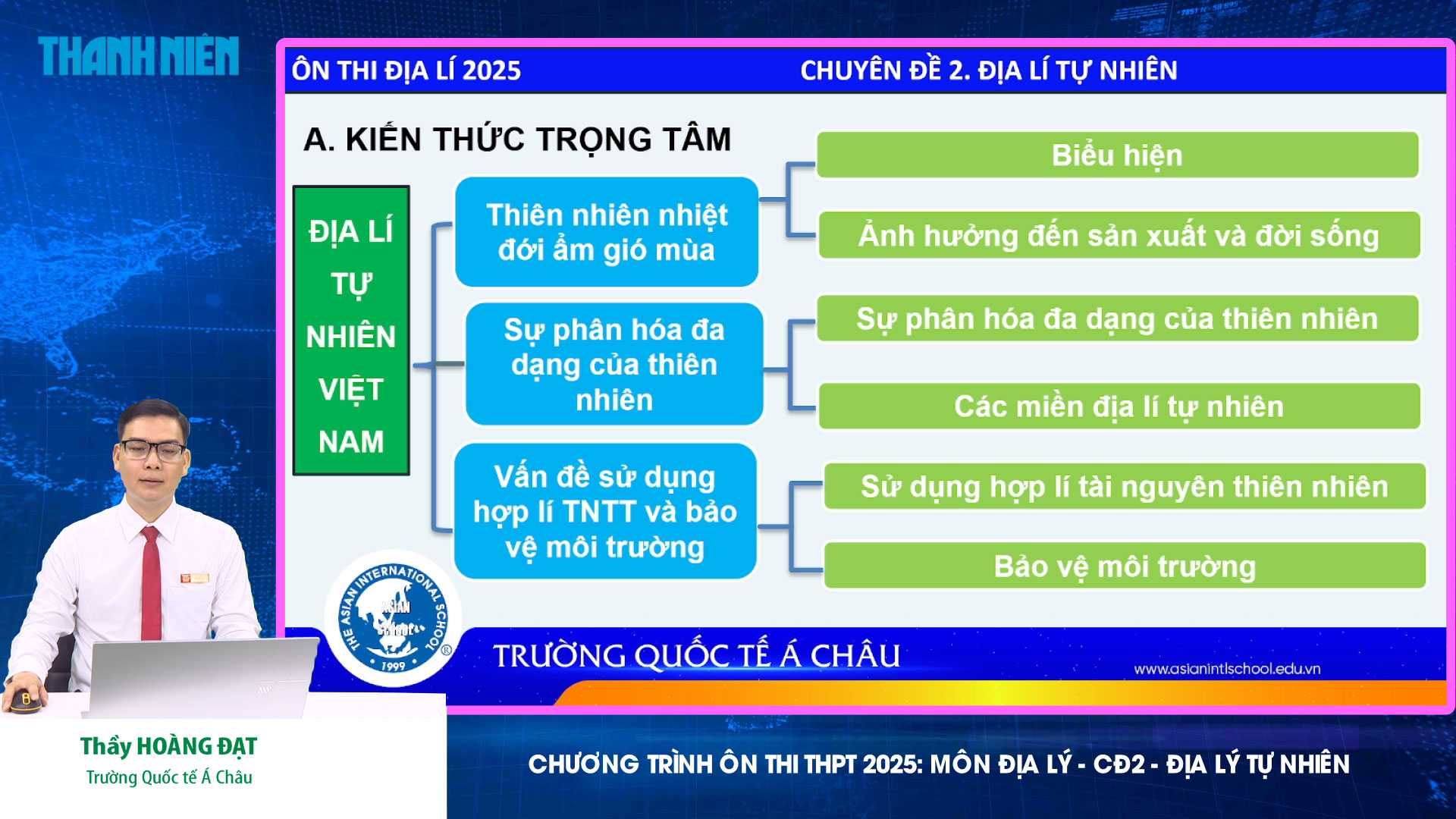 BÍ QUYẾT ÔN THI THPT 2025 | Môn Địa lý | Chuyên đề 2 | Địa lý tự nhiên Việt Nam - Ảnh 1. BÍ QUYẾT ÔN THI THPT 2025 | Môn Địa lý | Chuyên đề 2 | Địa lý tự nhiên Việt Nam - Ảnh 1.