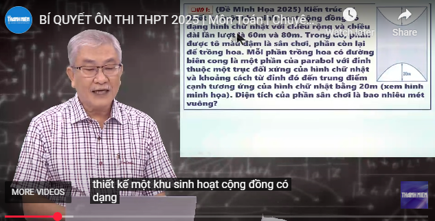 Bí quyết ôn thi tốt nghiệp THPT đạt điểm cao: Cách làm bài toán chuyển động Bí quyết ôn thi tốt nghiệp THPT đạt điểm cao: Cách làm bài toán chuyển động