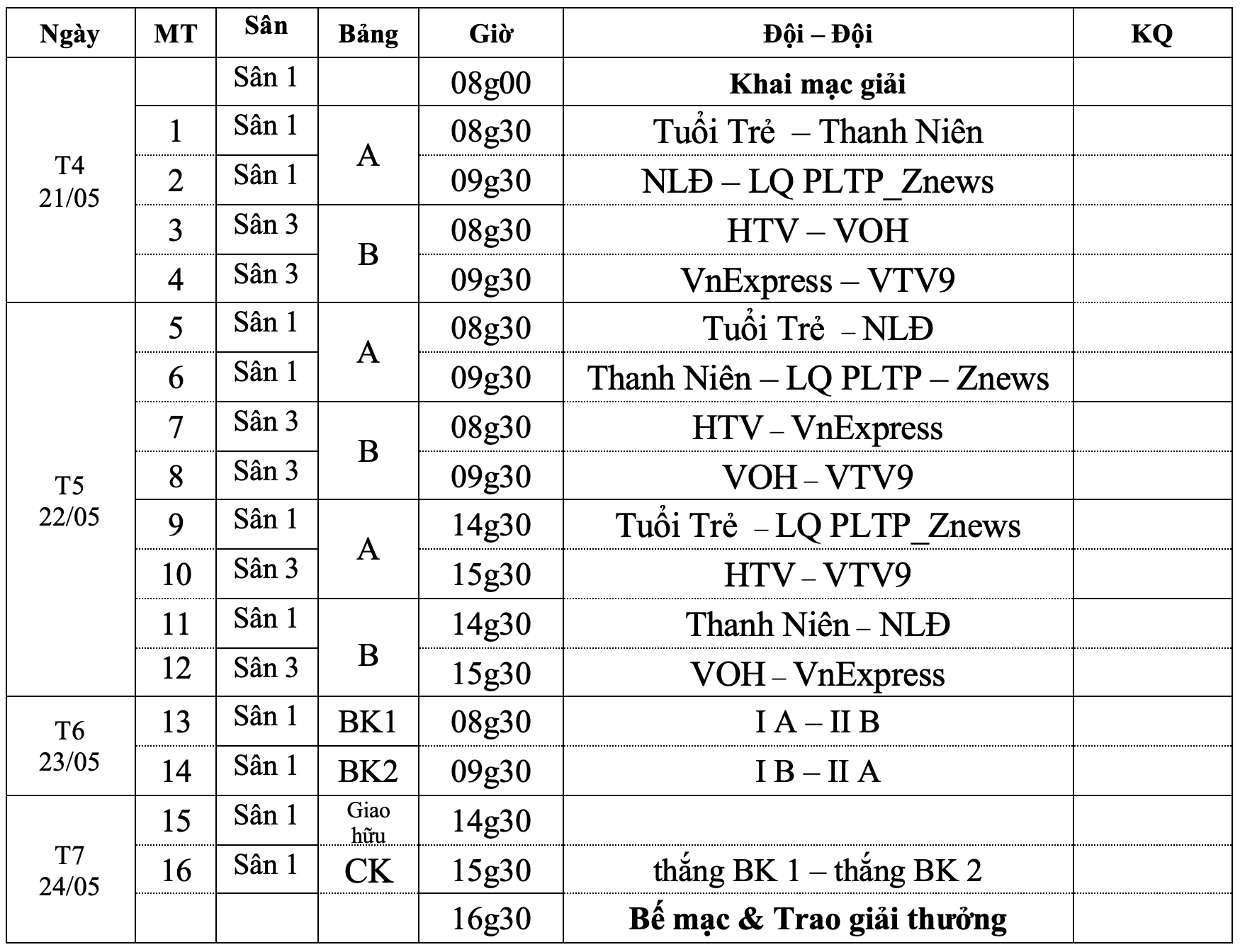 Press Cup 2025: Nóng trận 'siêu kinh điển' Việt Nam - Thái Lan trên sân Mỹ Đình- Ảnh 4. Press Cup 2025: Nóng trận 'siêu kinh điển' Việt Nam - Thái Lan trên sân Mỹ Đình- Ảnh 4.