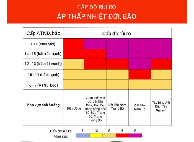 Động đất cấp độ 2 ở Mường Chà, Điện Biên- Ảnh 2. Động đất cấp độ 2 ở Mường Chà, Điện Biên- Ảnh 2.