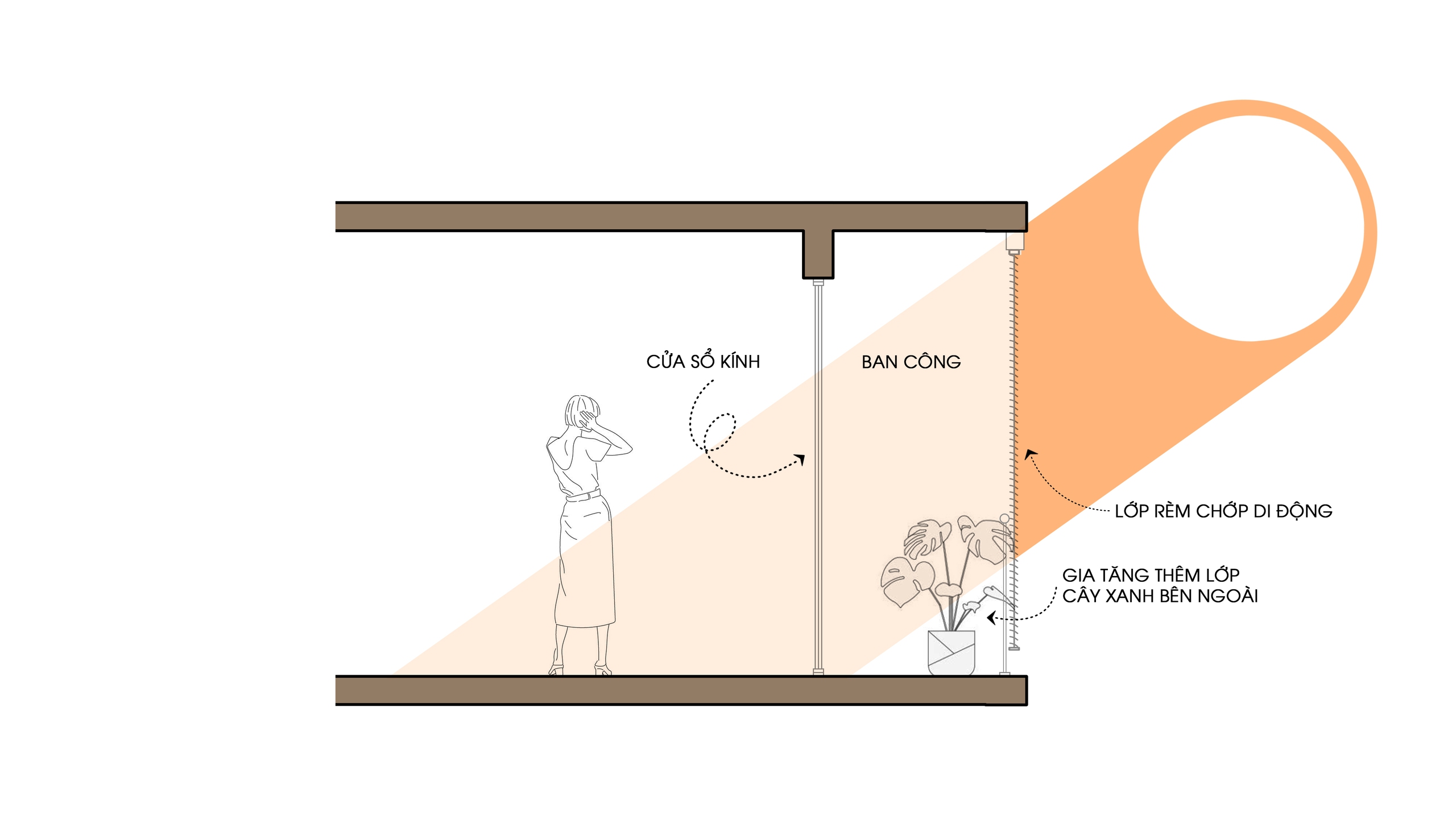 6 Giải pháp thiết kế nhà chống nắng nóng , đảm bảo thoáng mát cho mọi không gian sống - Ảnh 11.