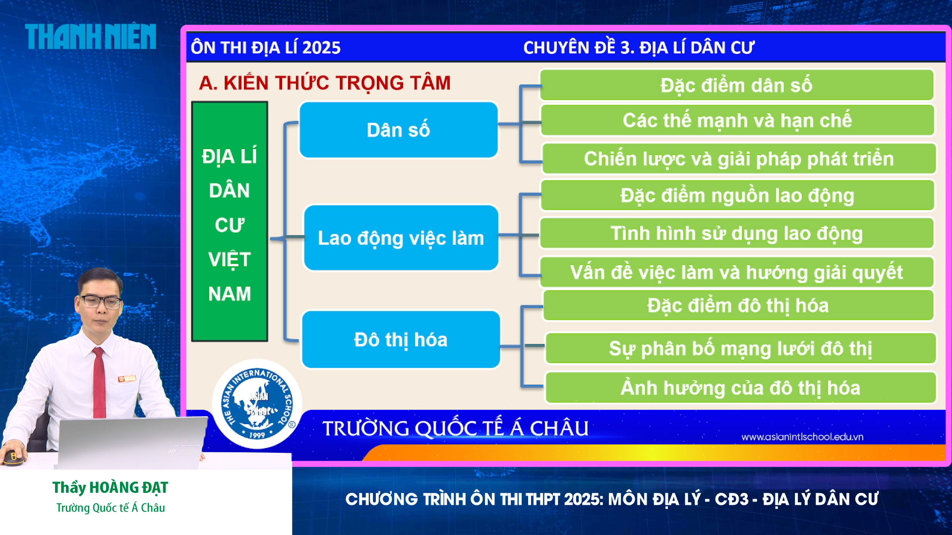 BÍ QUYẾT ÔN THI THPT 2025 | Môn địa lý | Chuyên đề 3 | Địa lý dân cư Việt Nam - Ảnh 1.