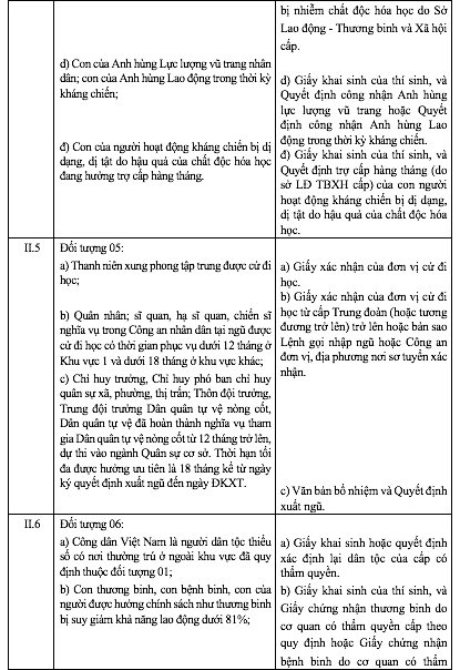 Tuyển sinh ĐH, CĐ 2025: Minh chứng thí sinh cần có để được cộng điểm ưu tiên- Ảnh 4. Tuyển sinh ĐH, CĐ 2025: Minh chứng thí sinh cần có để được cộng điểm ưu tiên- Ảnh 4.