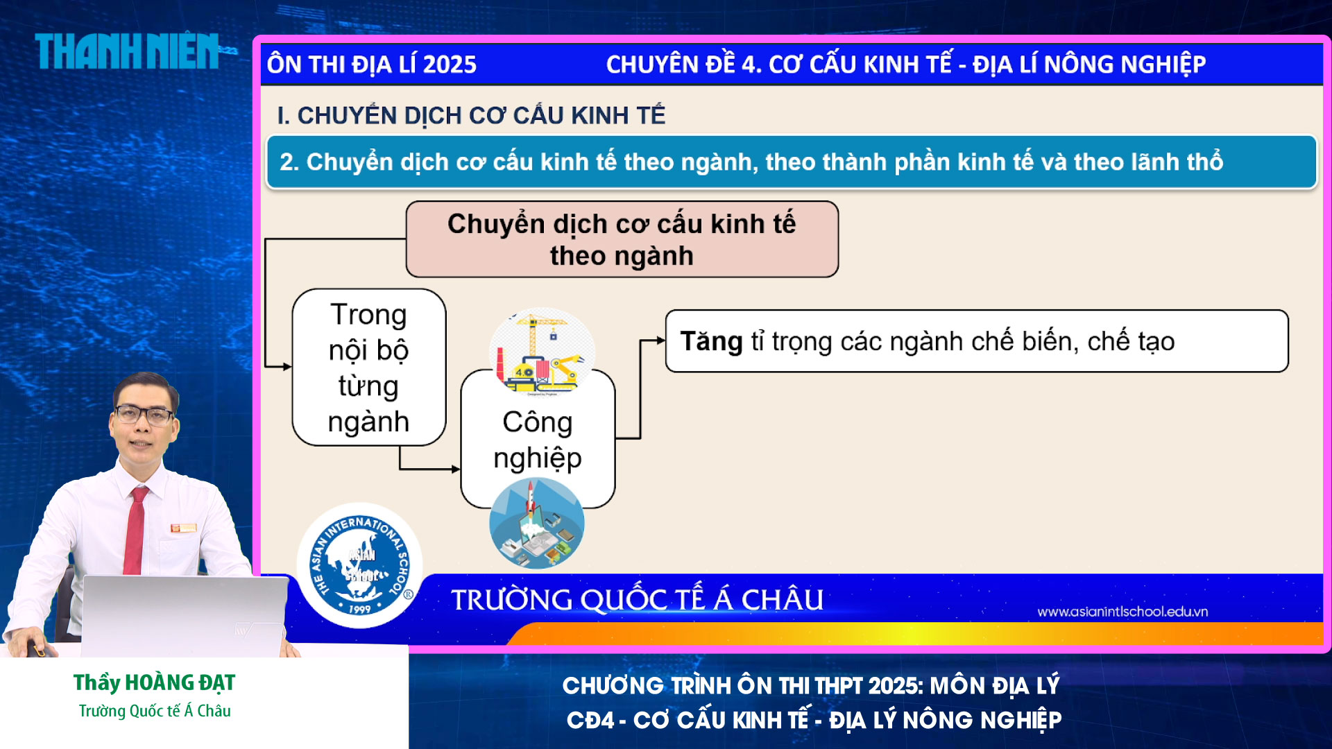 BÍ QUYẾT ÔN THI THPT 2025 | Môn địa lý | Chuyên đề 4 | Cơ cấu kinh tế - Địa lý nông nghiệp - Ảnh 1. BÍ QUYẾT ÔN THI THPT 2025 | Môn địa lý | Chuyên đề 4 | Cơ cấu kinh tế - Địa lý nông nghiệp - Ảnh 1.