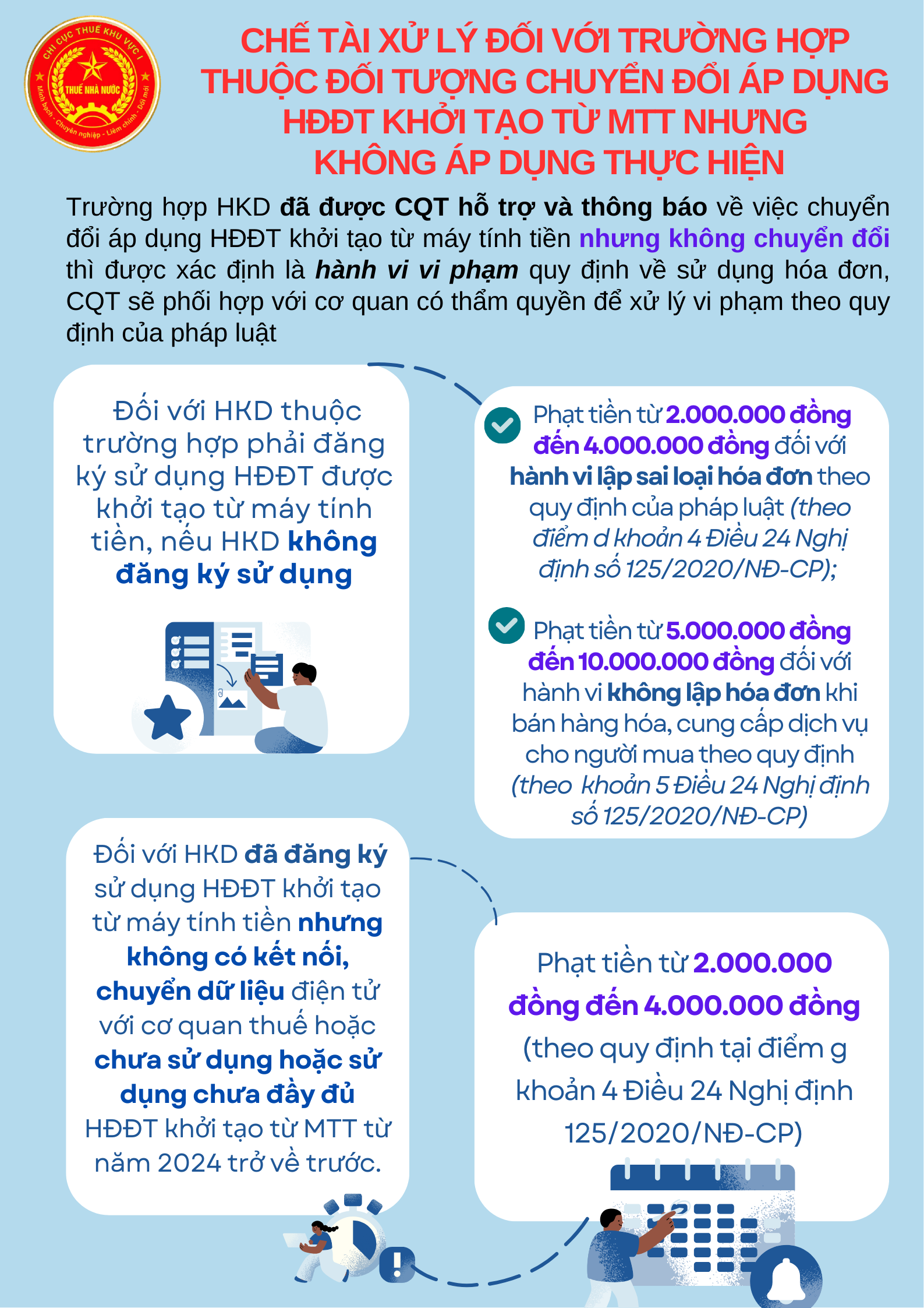 37.000 hộ kinh doanh chuyển sang kê khai thuế từ 1.6 như thế nào? - Ảnh 2.