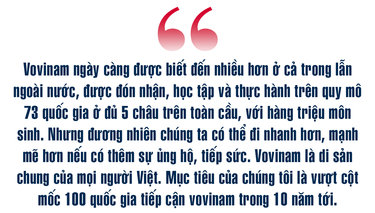 - Ảnh 5.