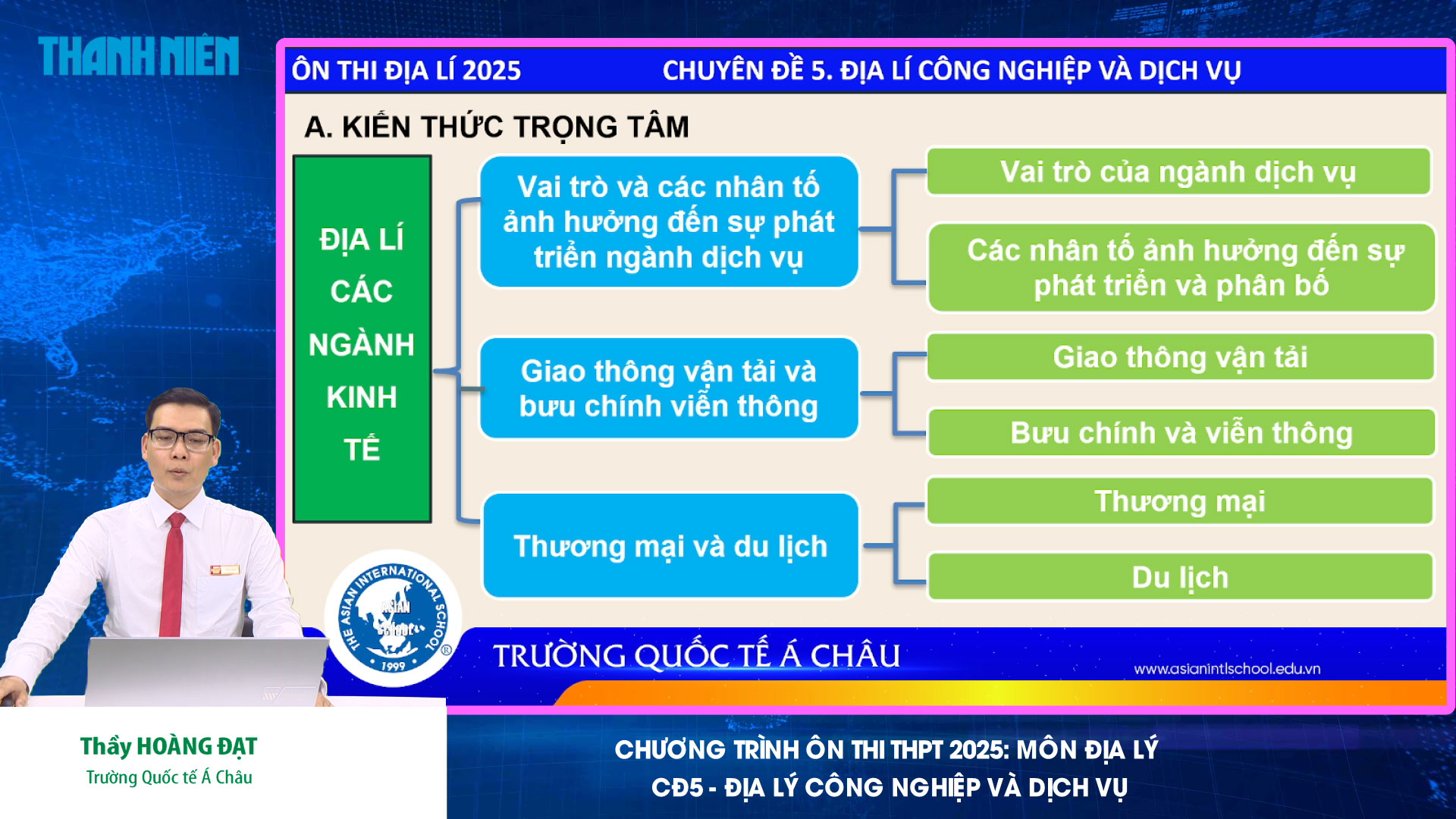 BÍ QUYẾT ÔN THI THPT 2025 | Môn địa lý | Chuyên đề 5 | Địa lý công nghiệp và dịch vụ - Ảnh 1.