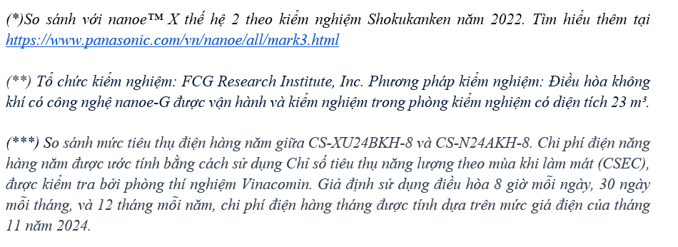 Điều h&ograve;a gi&uacute;p nhận diện chất lượng kh&ocirc;ng kh&iacute; theo thời gian thực - Ảnh 4.