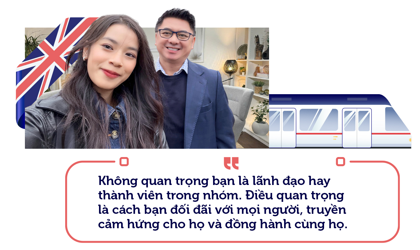 T&ocirc;i bước ra thế giới từ RMIT Việt Nam - Ảnh 2.