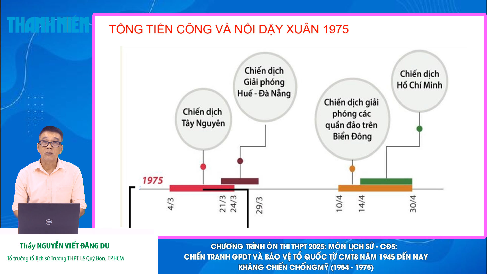 BÍ QUYẾT ÔN THI THPT 2025 | Môn lịch sử | Chuyên đề 5 | Cuộc kháng chiến chống Mỹ (1954 -1975) - Ảnh 1.