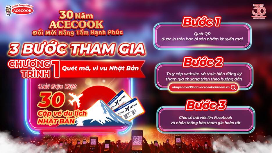 Mừng cột mốc 30 năm, Acecook hợp tác cùng Soobin 'tung' khuyến mãi hơn 30 tỉ đồng- Ảnh 2. Mừng cột mốc 30 năm, Acecook hợp tác cùng Soobin 'tung' khuyến mãi hơn 30 tỉ đồng- Ảnh 2.