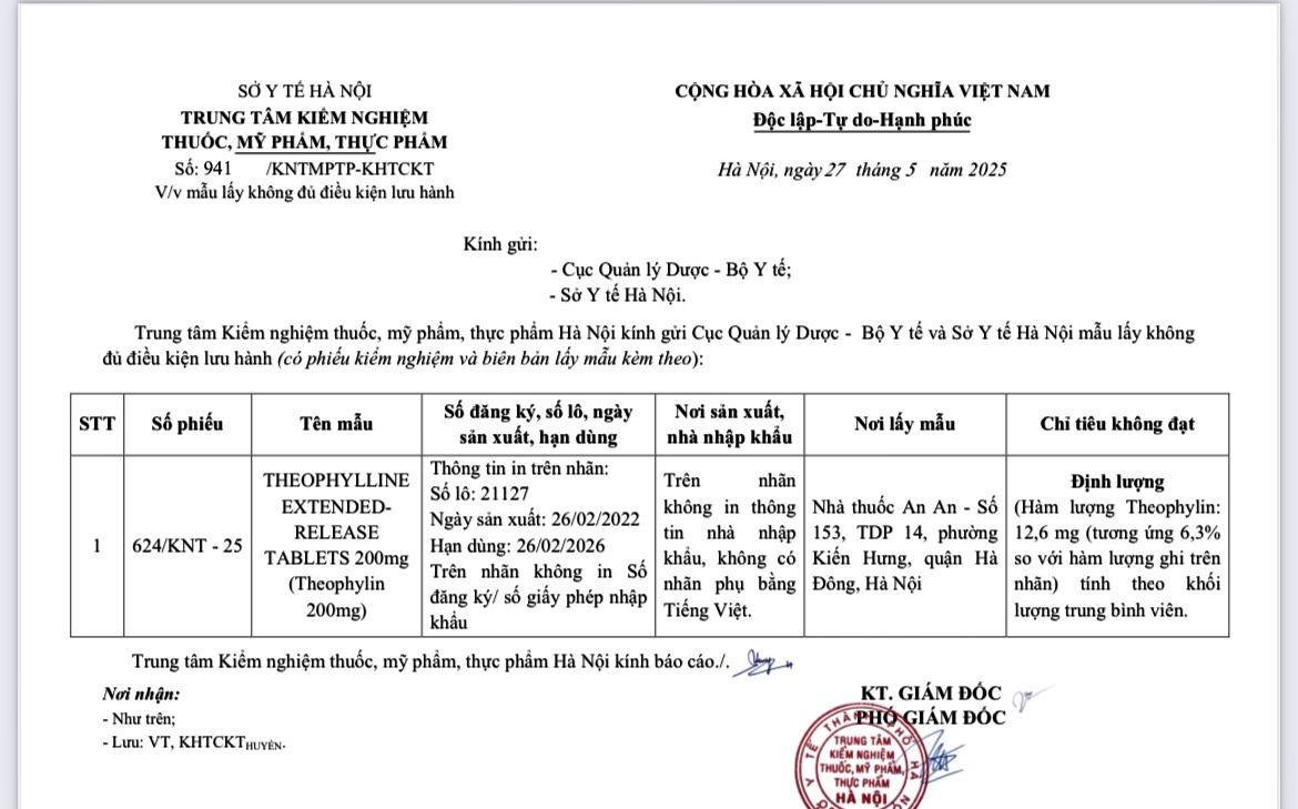 Truy tìm thuốc Theophylline có hàm lượng hoạt chất chỉ 6 , 3 % so với ghi trên nhãn - Ảnh 1. Truy tìm thuốc Theophylline có hàm lượng hoạt chất chỉ 6 , 3 % so với ghi trên nhãn - Ảnh 1.