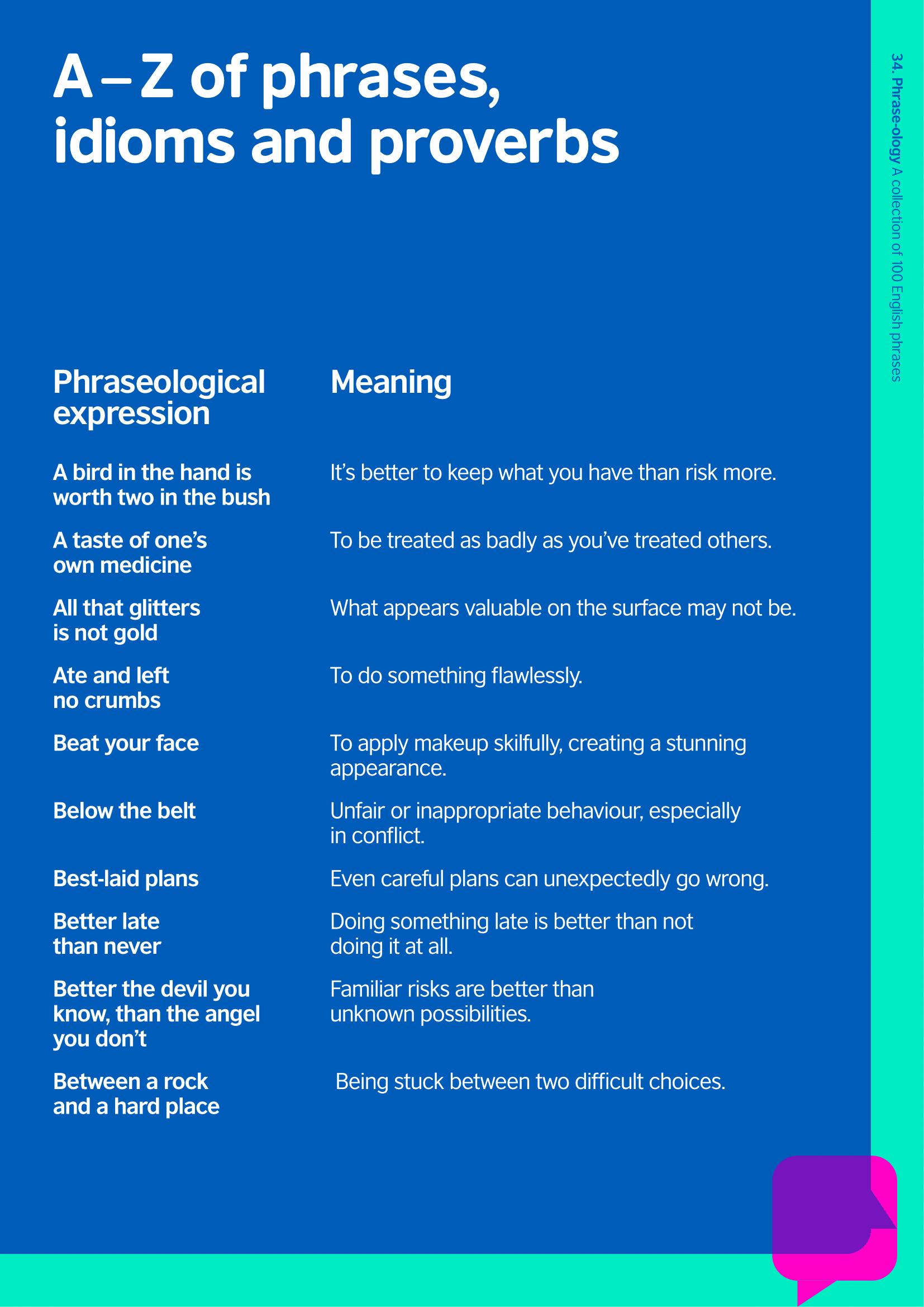세계에서 가장 흥미로운 맥락을 가진 영어 구문 100개는 무엇일까요? - 사진 2. 100 cụm từ tiếng Anh nào đang có bối cảnh thú vị nhất thế giới?- Ảnh 2.