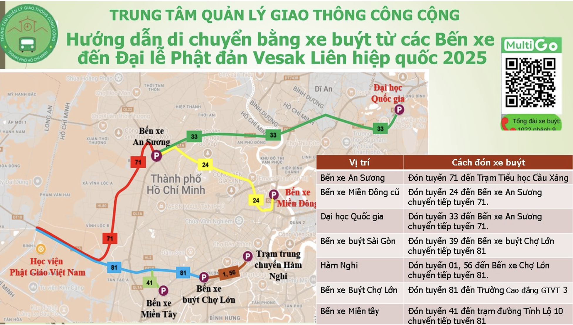 Xe buýt TP.HCM sẽ chở người dân miễn phí tới Đại lễ Phật đản Vesak 2025- Ảnh 1. Xe buýt TP.HCM sẽ chở người dân miễn phí tới Đại lễ Phật đản Vesak 2025- Ảnh 1.
