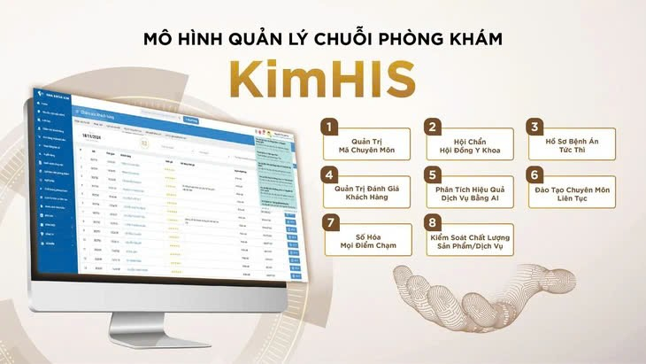 Trải nghiệm chăm sóc răng miệng đồng nhất tại Nha Khoa Kim với hệ thống toàn quốc Trải nghiệm chăm sóc răng miệng đồng nhất tại Nha Khoa Kim với hệ thống toàn quốc - Ảnh 1.