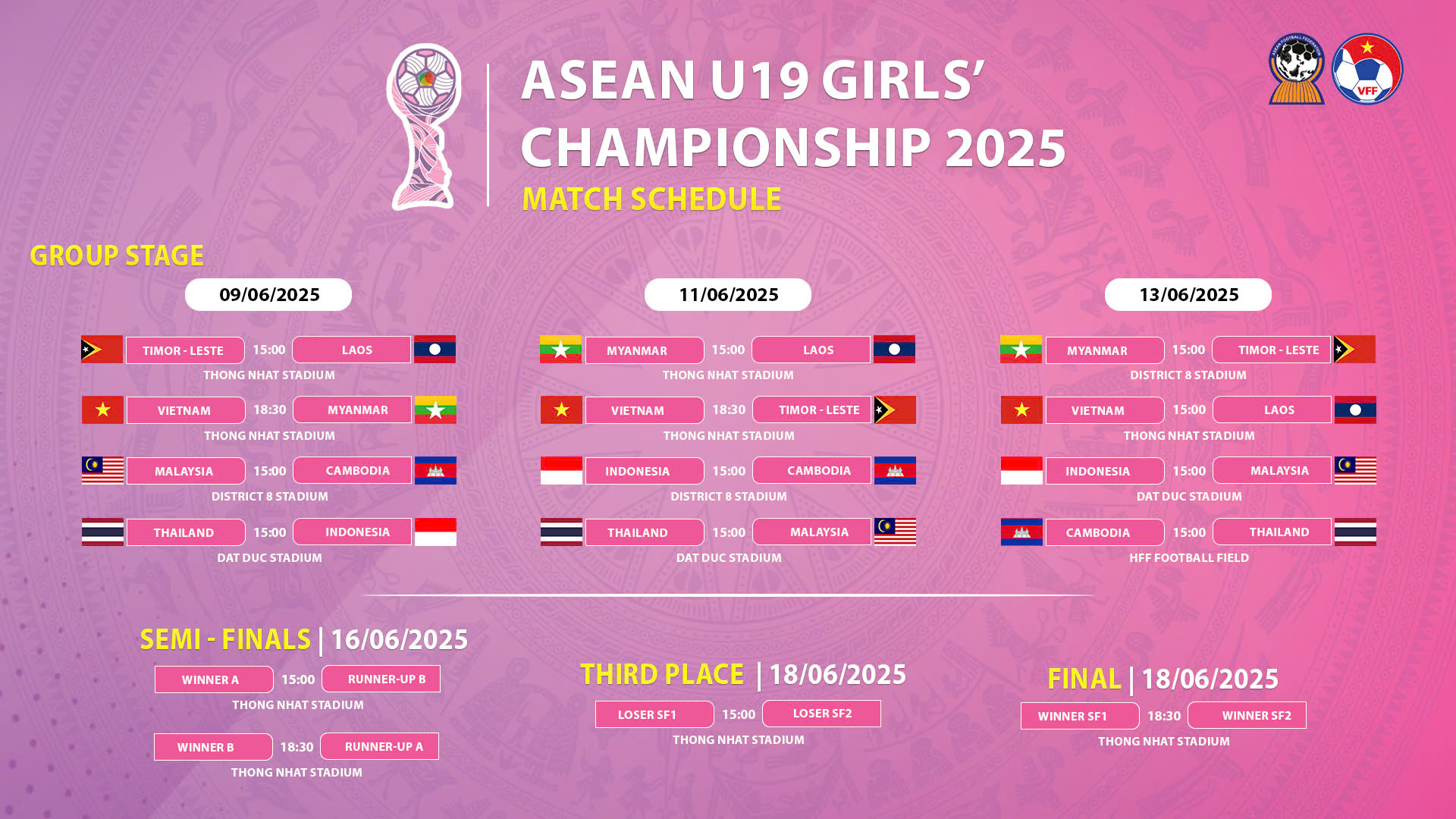 U.19 nữ Việt Nam hẹn 'đại chiến' Thái Lan, Indonesia tại sân Thống Nhất- Ảnh 2. U.19 nữ Việt Nam hẹn 'đại chiến' Thái Lan, Indonesia tại sân Thống Nhất- Ảnh 2.