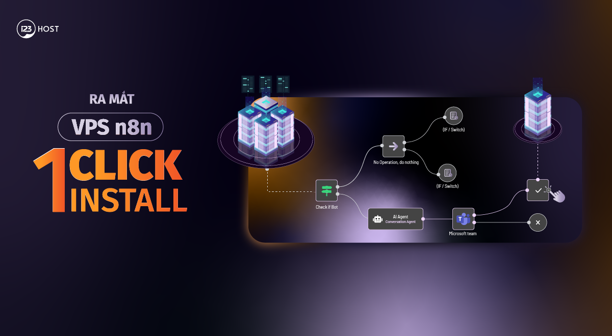 123HOST ra mắt VPS n8n - 1 click install - Ảnh 1.