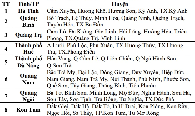 Huế mưa lớn hơn 800 mm, đêm nay 8 tỉnh nguy cơ lũ quét, sạt lở đất - Ảnh 2. Huế mưa lớn hơn 800 mm, 8 tỉnh nguy cơ lũ quét, sạt lở đất - Ảnh 2.