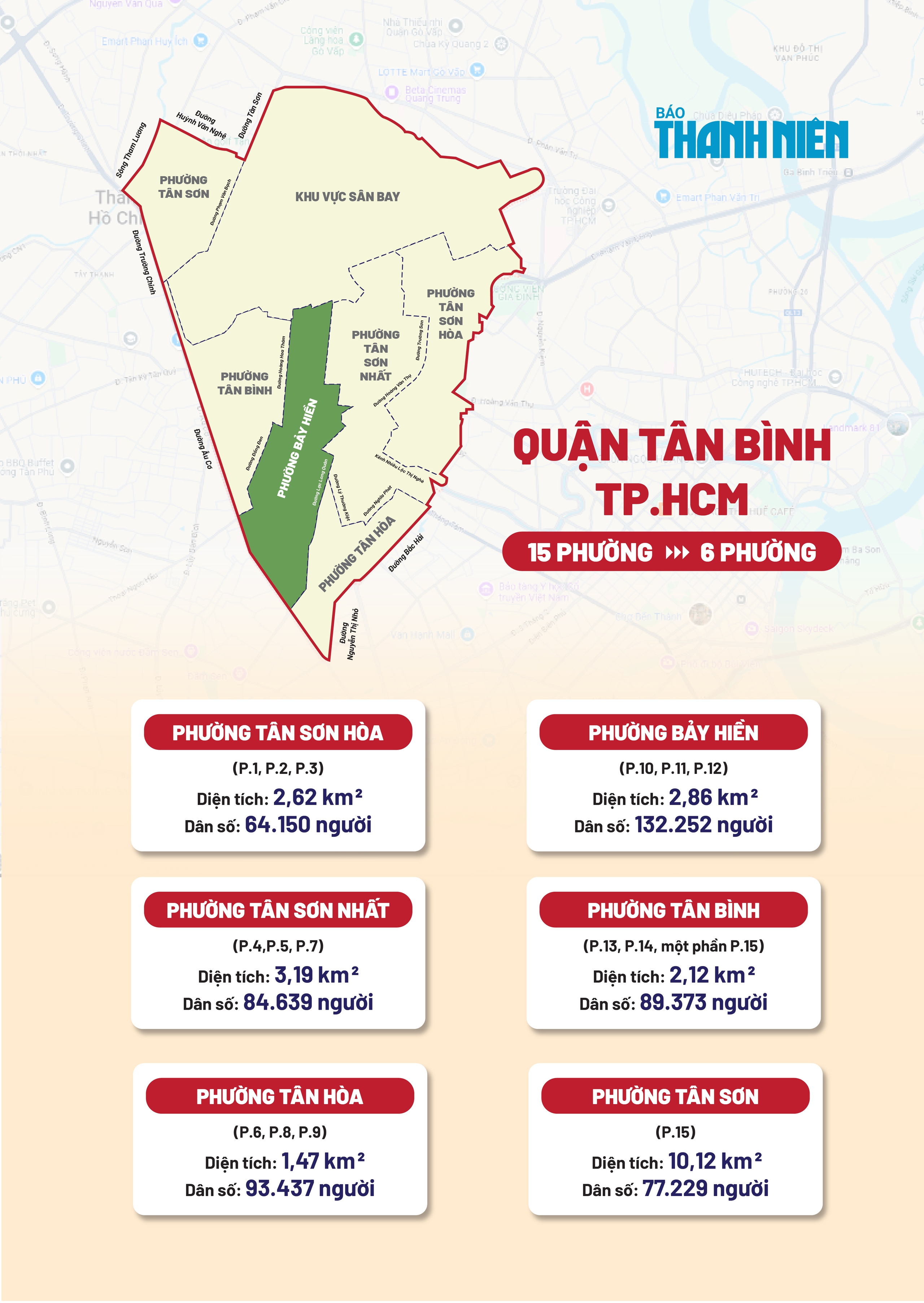 Tên phường xã mới sáp nhập ở TP.HCM: Phường Bảy Hiền, có 'xóm Quảng' độc nhất- Ảnh 2. Tên phường xã mới sáp nhập ở TP.HCM: Phường Bảy Hiền, có 'xóm Quảng' độc nhất- Ảnh 2.