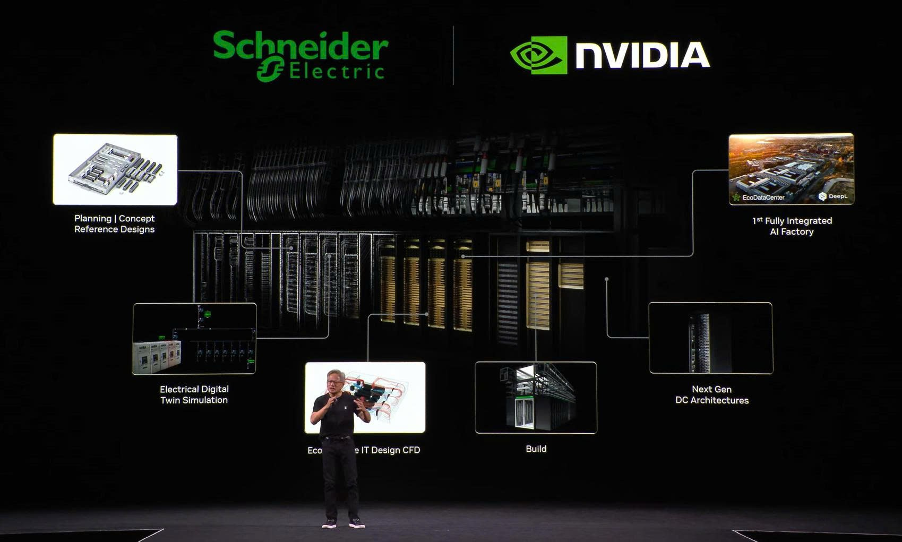 Schneider Electric hợp tác cùng NVIDIA đẩy mạnh việc phát triển các nhà máy AI - Ảnh 1.