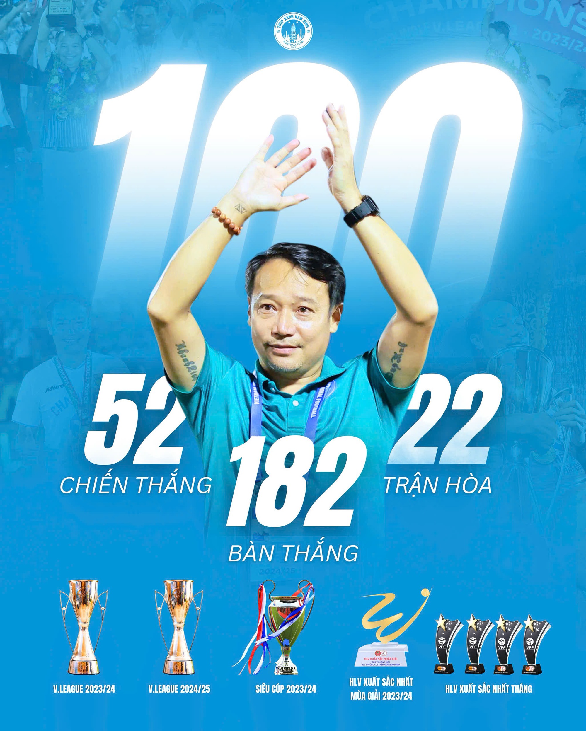 Nam Dinh termina cedo, Binh Dinh em perigo: Corrida pelo campeonato encerrada, rebaixamento aguardando a rodada final - Foto 1. Nam Định về đích sớm, Bình Định lâm nguy: Cuộc đua vô địch ngã ngũ, trụ hạng chờ vòng cuối- Ảnh 1.