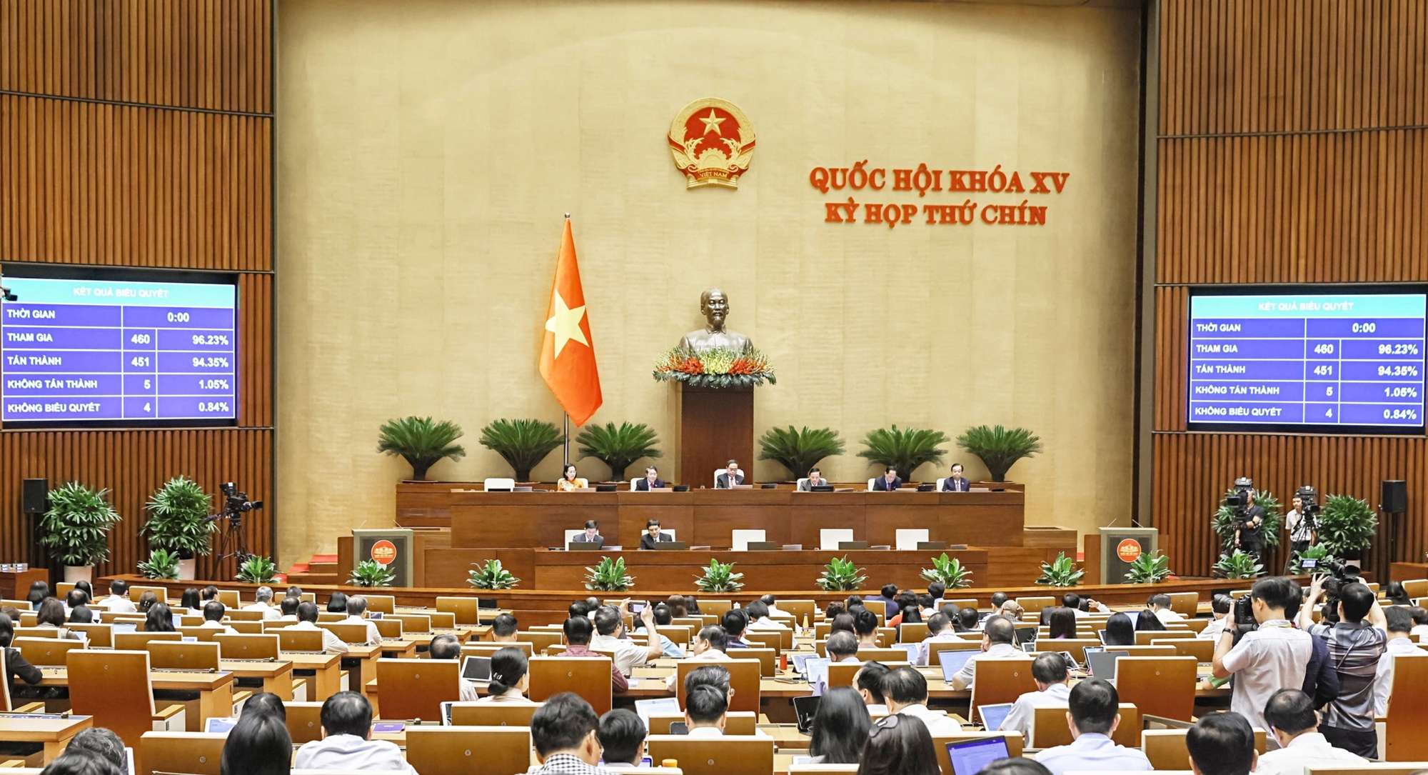 Thông qua luật Nhà giáo, xếp lương nhà giáo cao nhất, không cấm dạy thêm - Ảnh 1.