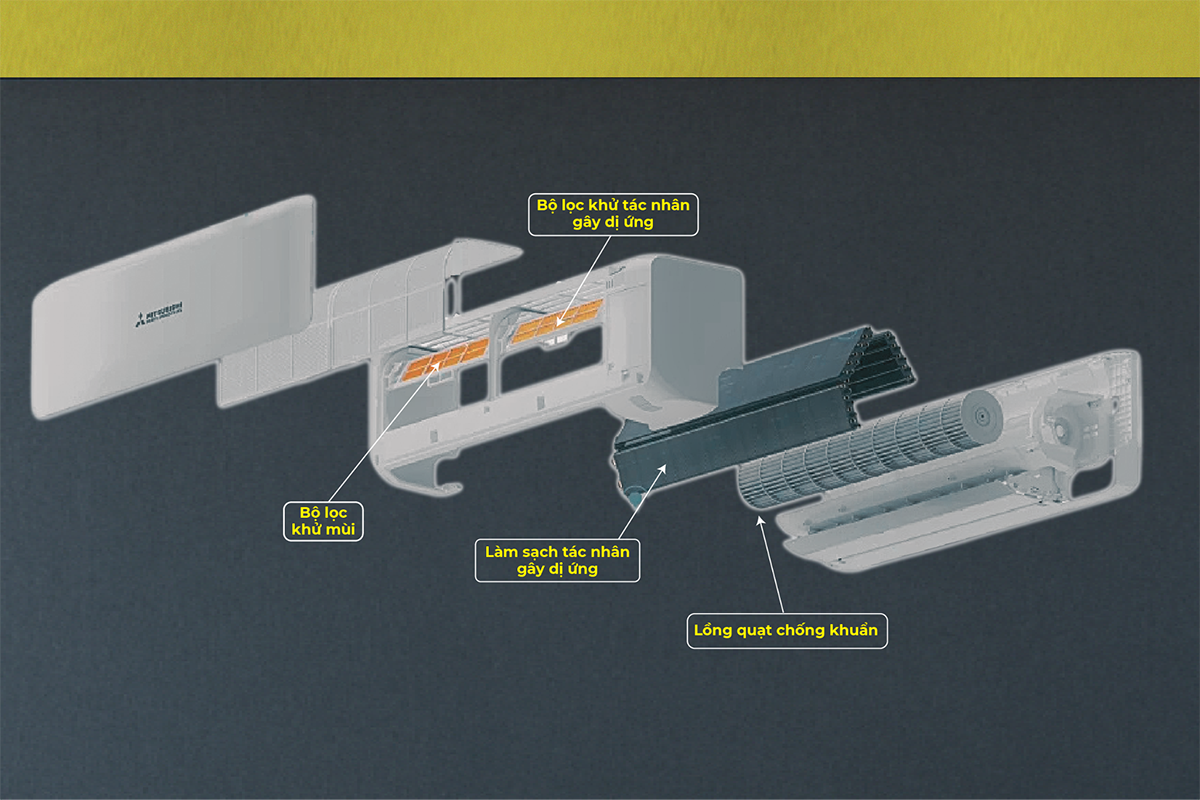 Mitsubishi Heavy Industries - Η μάρκα κλιματιστικών εκτιμάται ιδιαίτερα από τους Βιετναμέζους καταναλωτές - Φωτογραφία 4. Mitsubishi Heavy Industries - Thương hiệu điều hòa được người tiêu dùng Việt đánh giá cao- Ảnh 4.