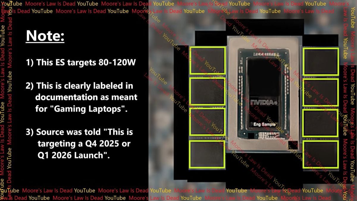 Nvidia chuẩn bị làm rung chuyển thế giới máy tính xách tay - Ảnh 2.
