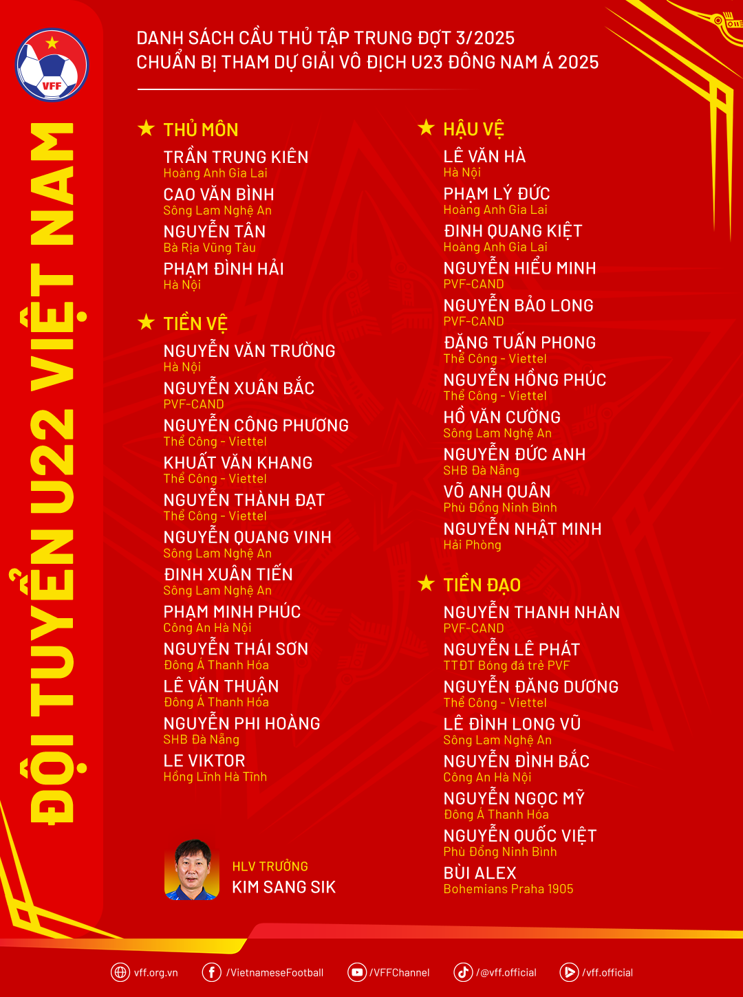Az U23-as vietnámi válogatott magas és ígéretes játékosai, már csak... hiányzik - 1. kép. Dàn cầu thủ cao to và triển vọng của U.23 Việt Nam, chỉ còn thiếu...- Ảnh 1.