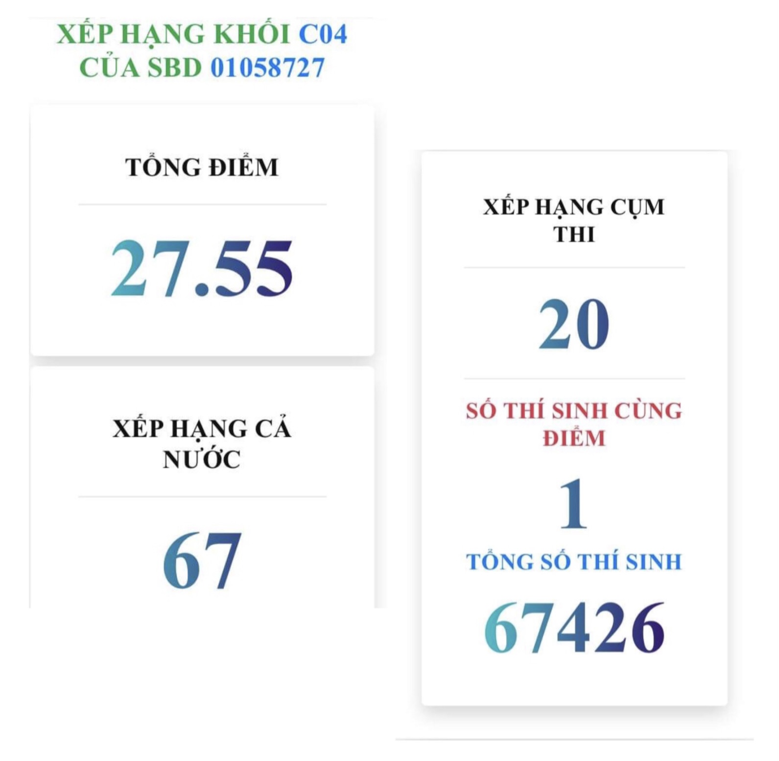 Vì sao có người thi tốt nghiệp THPT tới 6 lần? - Ảnh 11.