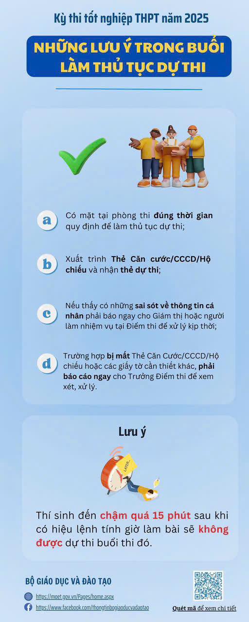 Thi tốt nghiệp THPT 2025: Làm thủ tục dự thi, thí sinh cần lưu ý điều gì? - Ảnh 1.