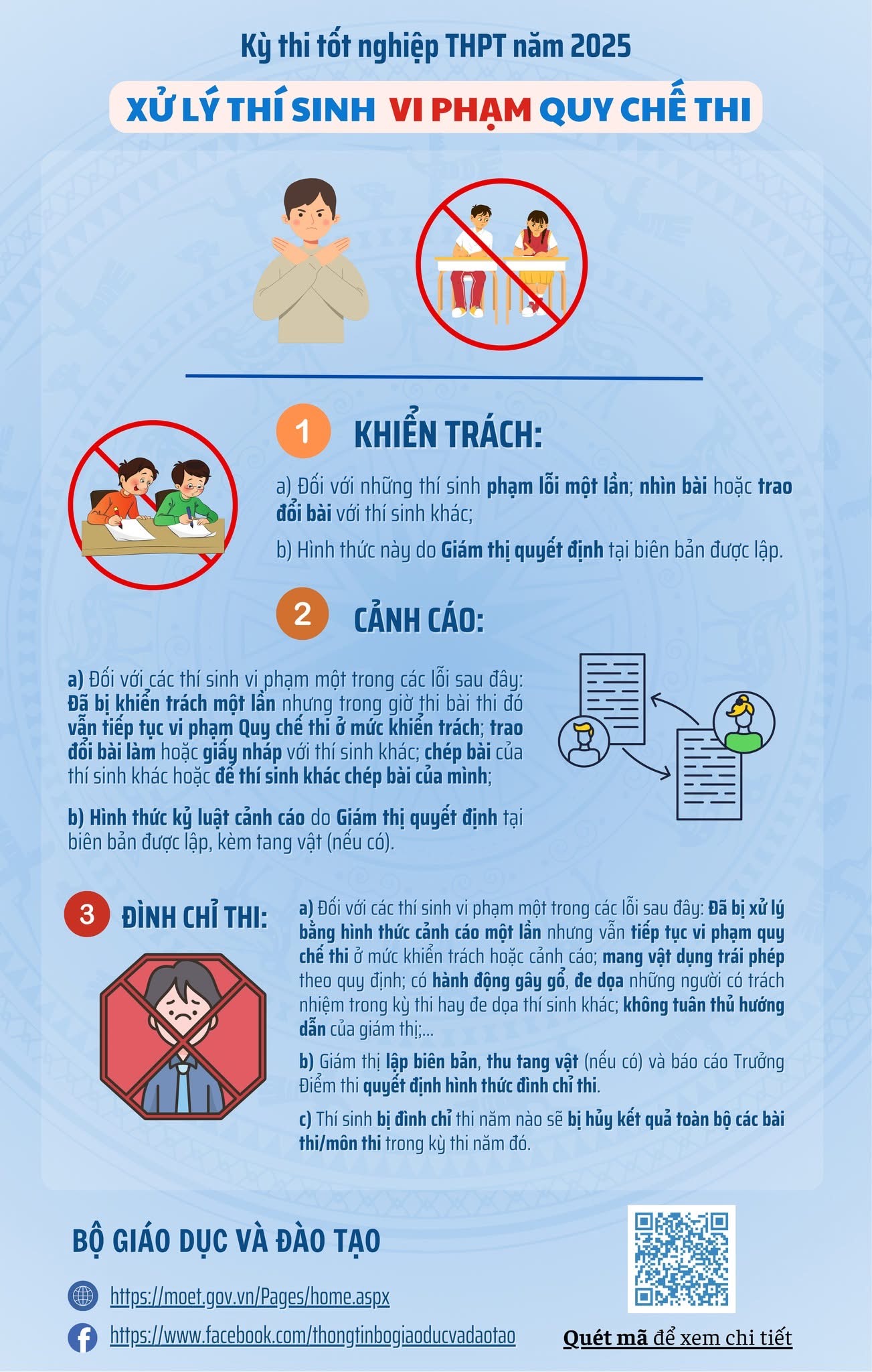 چیزهایی که داوطلبان باید قبل از ورود به جلسه امتحان فارغ التحصیلی دبیرستان «از بر باشند» - عکس ۲. Những điều thí sinh cần 'nằm lòng' trước khi bước vào phòng thi tốt nghiệp THPT- Ảnh 2.