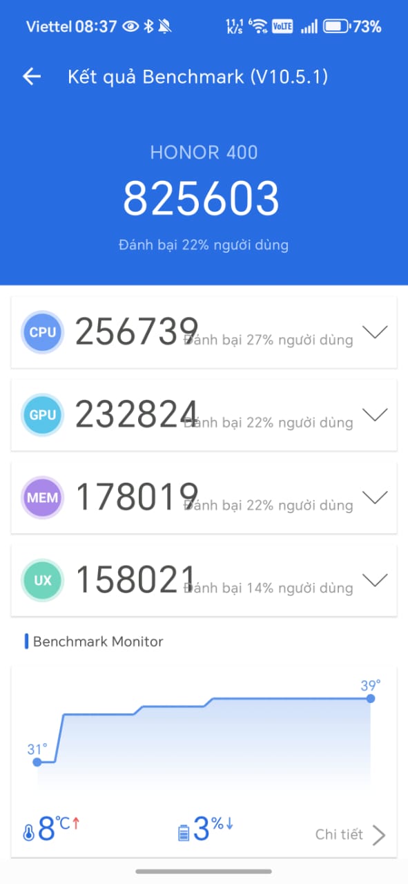 Trải nghiệm Honor 400: smartphone tầm trung tích hợp AI mạnh mẽ - Ảnh 22.