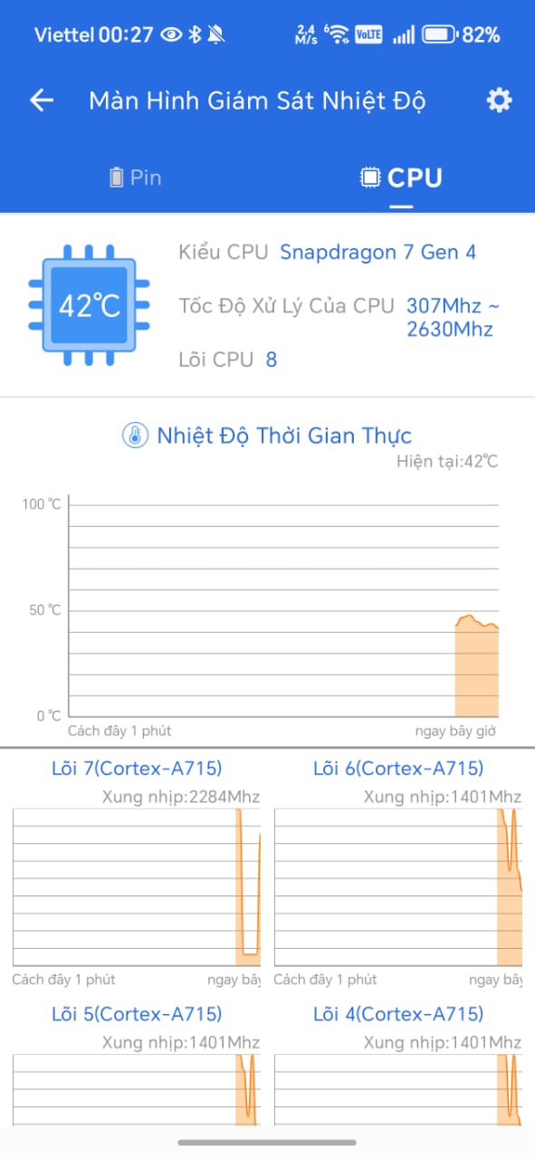 Trải nghiệm Honor 400: smartphone tầm trung tích hợp AI mạnh mẽ - Ảnh 23.