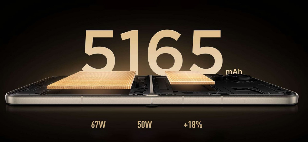 Xiaomi MIX Flip 2 ra mắt với nhiều cải tiến - Ảnh 3.